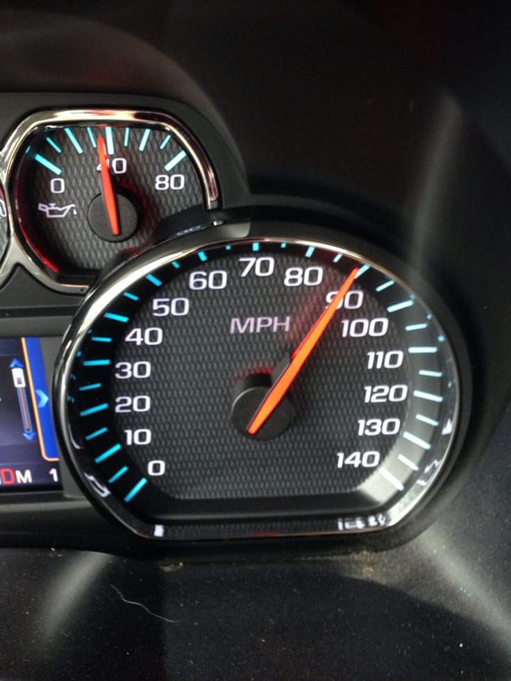 my speed